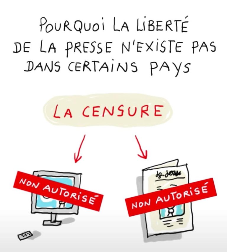 Pourquoi la liberté de la presse n'existe pas dans certains pays ...